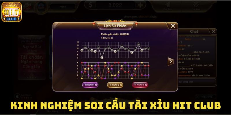 Soi cầu tài xỉu Hitclub theo tổng điểm ba xúc xắc Soi cầu tài xỉu Hitclub theo tổng điểm ba xúc xắc